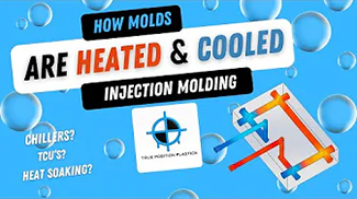 Injection Molding: Heating & Cooling