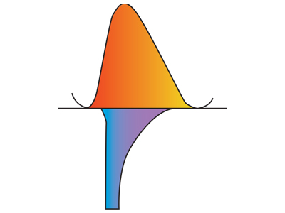 Complete molding cycle with PulseCooling Technology
